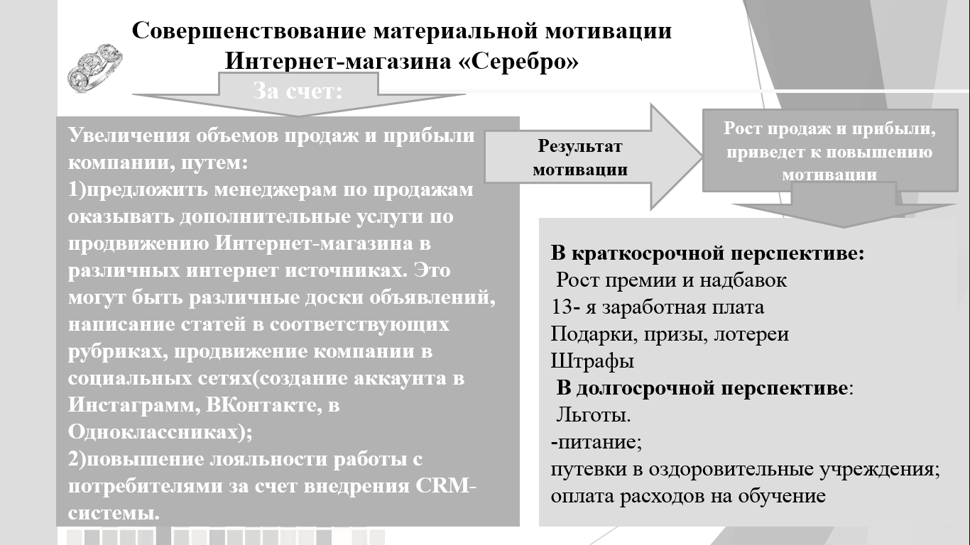 Реферат: Совершенствование системы управления на примере Московской туристической компании